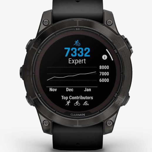 Fenix® 7 Pro – Sapphire Solar Edition